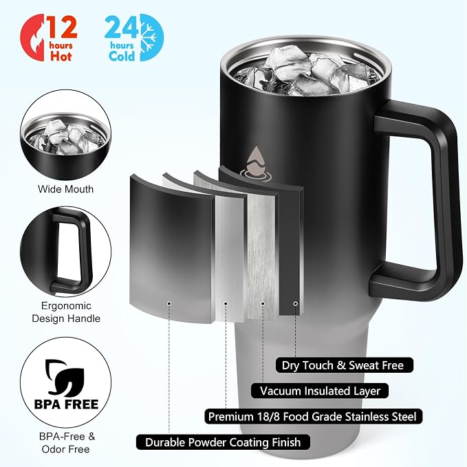 40 oz Tumbler with Handle and Straw or Convert to 40 oz Insulated Water Bottle - Image 3