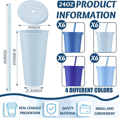 Skylety 24 Pcs Gray Blue Plastic Cups - Image 2