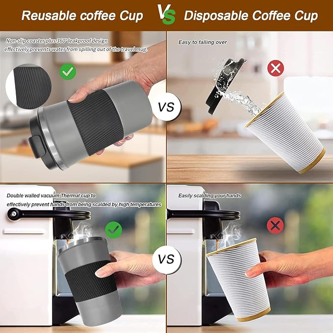Insulated Travel Coffee Mug, Stainless Steel Coffee Cup - Image 4