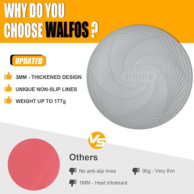 Silicone Microwave Mats, Walfos Heat Resistant Multi-Purpose Microwave Trivet - Image 4