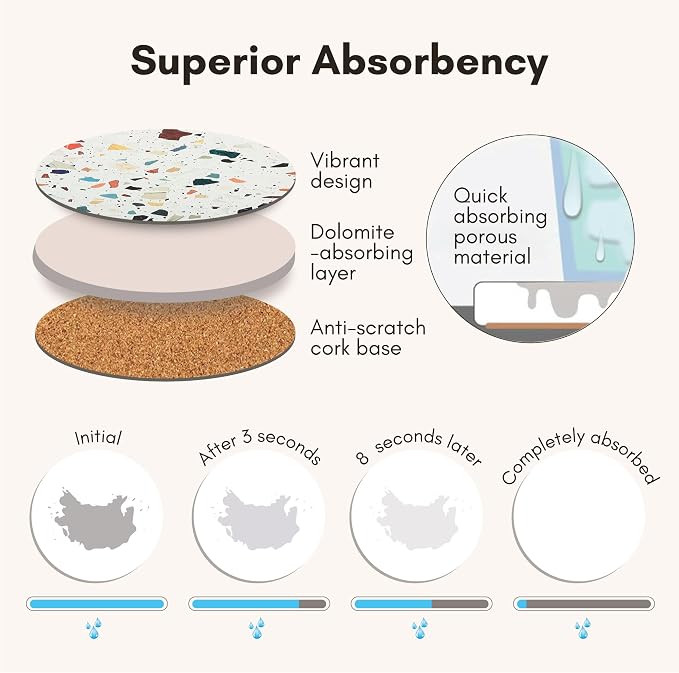 Absorbent Terrazzo Drink Coasters Set of 6 - Image 2