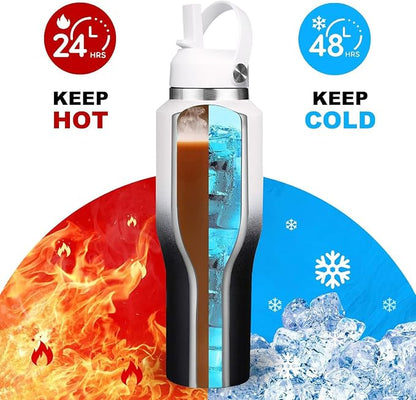 SENDESTAR SENDESTAR 40oz Stainless Steel Water Bottle, Double Wall Vacuum - Image 3