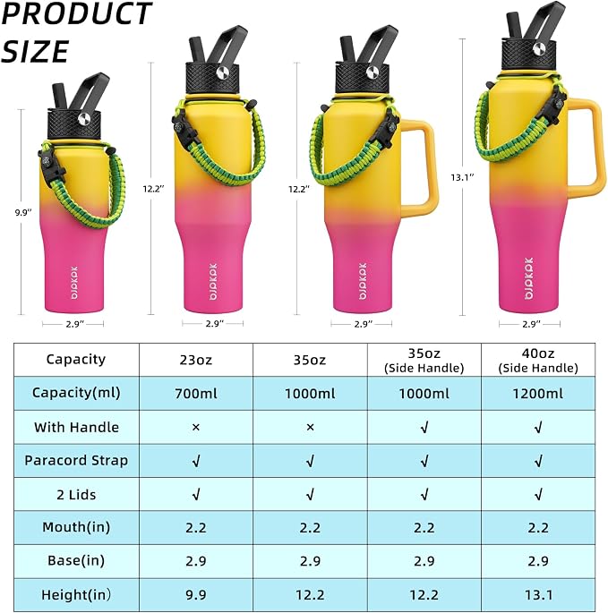 BJPKPK 23oz Insulated Water Bottle - Image 5