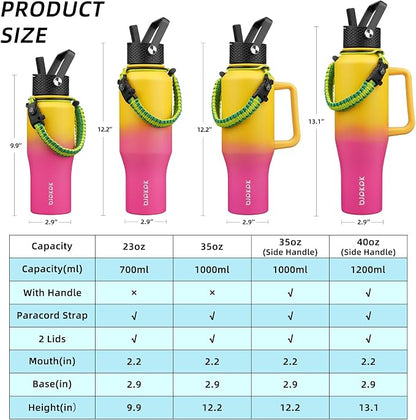 BJPKPK 35oz Insulated Water Bottle - Image 5