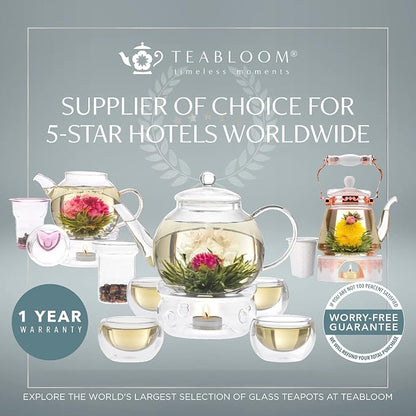 Teabloom Heatproof Glass Teapot Set - Image 7