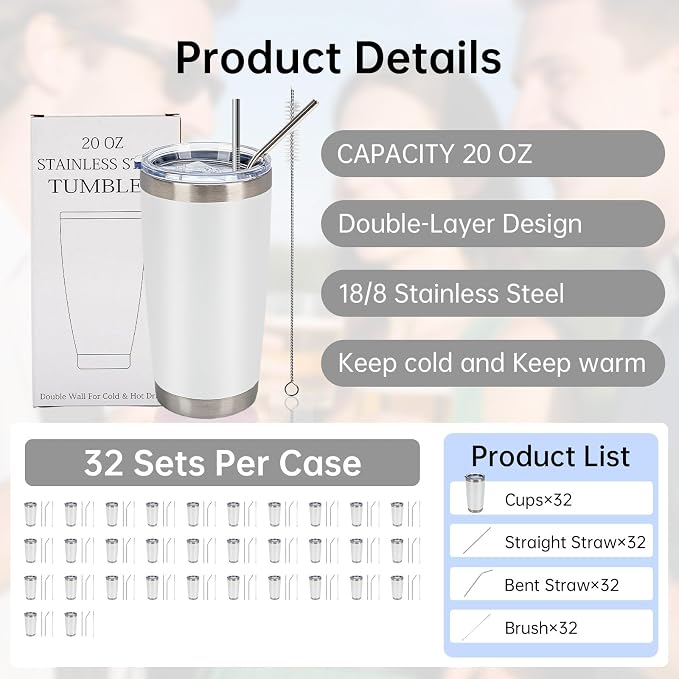 IEOVIEE 32 Pack 20oz Stainless Steel Insulated Bulk Tumblers - Image 2