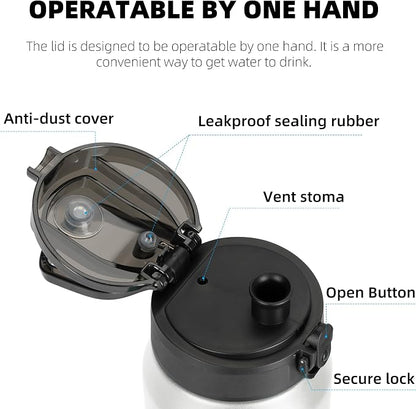 Fanhaw 24 oz Insulated Stainless Steel Water Bottle - Image 2