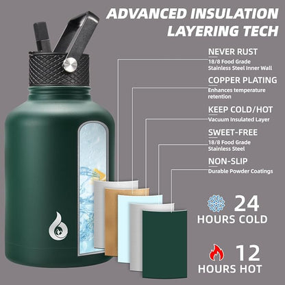 BJPKPK 50oz Large Insulated Water Bottle, Stainless Steel Water Jug | - Image 2