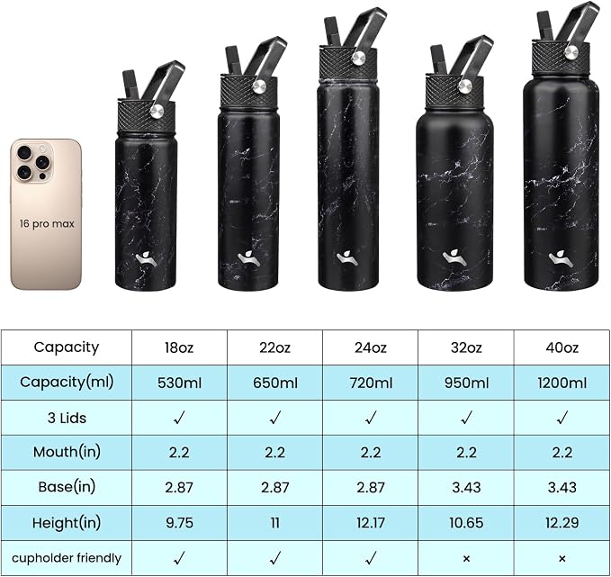 Konokyo 22 oz Insulated Stainless Steel Water Bottle - Image 2