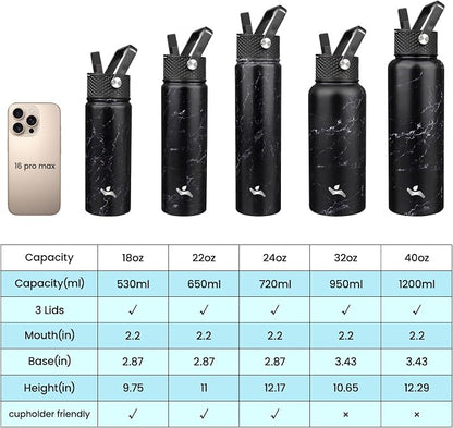 Konokyo 40 oz Insulated Stainless Steel Water Bottle - Image 2