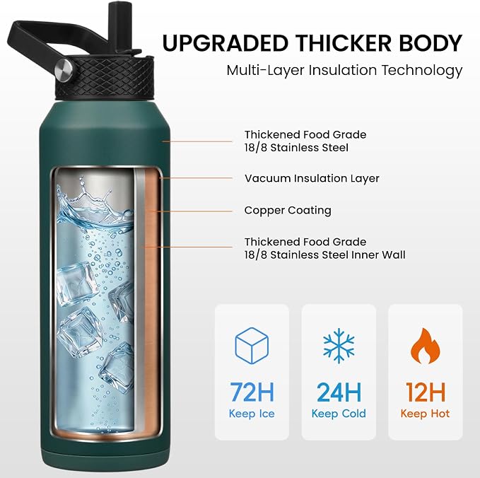 Konokyo 40 oz Insulated Stainless Steel Water Bottle - Image 2
