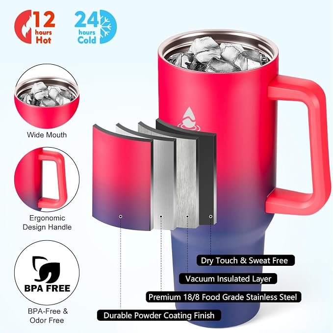 40 oz Tumbler with Handle and Straw or Convert to 40 oz Insulated Water Bottle - Image 3