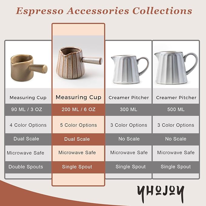 Espresso Cup, Ceramic Espresso Measuring Cup, Espresso Accessories | Espresso - Image 7