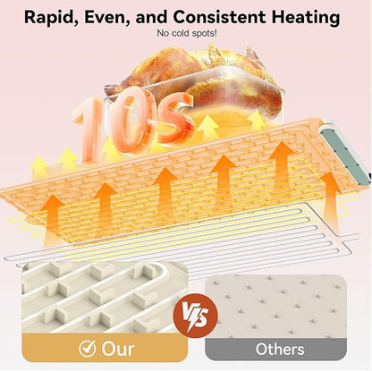 Warming Mat for Food Extra Large: 36"X16" Adjustable Silicone Food Warming Mat Heating Pad Food Warming Pad for Kitchen Counter Warming Trays for Buffets Party Hot Plates for Countertop Gifts Family