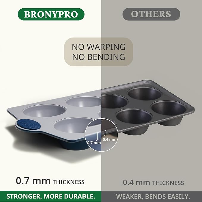 BRONYPRO 2-Pack 6-Cup Non Toxic Nonstick Ceramic Jumbo Muffin Pan & Cupcake Tin - Image 8