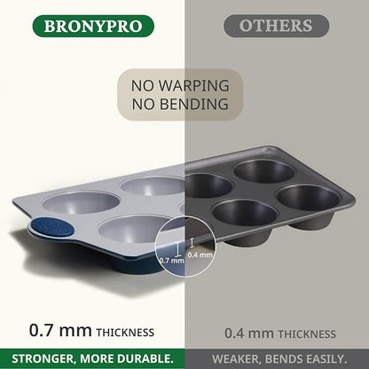 BRONYPRO 2-Pack 6-Cup Non Toxic Nonstick Ceramic Jumbo Muffin Pan & Cupcake Tin - Image 8