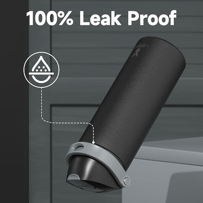 24 oz Insulated Water Bottle for Sports: Meoky Stainless Steel Water Bottle - Image 6