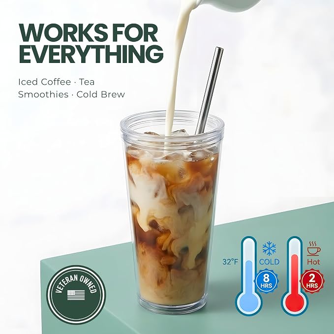 Reusable Iced Coffee Cup with Lid and Straw, 16 oz/Grande, BPA-Free Double-Wall - Image 2