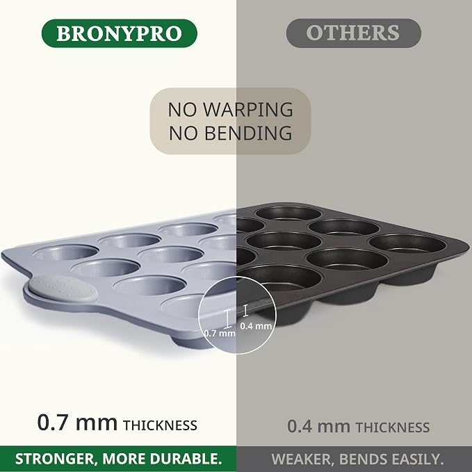 BRONYPRO 24-Cup Non Toxic Nonstick Ceramic Mini Muffin Pan & Cupcake Tin - Image 5
