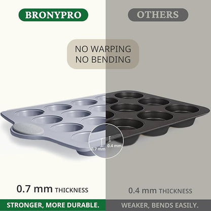 BRONYPRO 24-Cup Non Toxic Nonstick Ceramic Mini Muffin Pan & Cupcake Tin - Image 5
