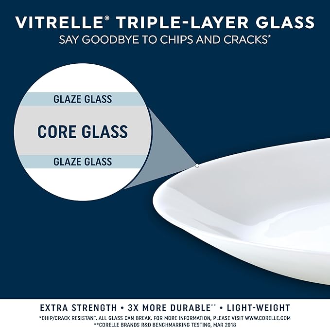 Corelle Vitrelle 18 Piece Glass Dinnerware Sets Service - Image 5