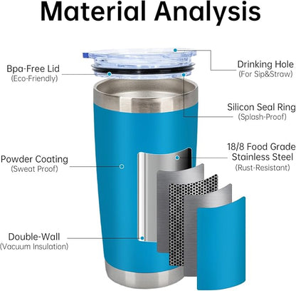 IEOVIEE 32 Pack 20oz Stainless Steel Insulated Bulk Tumblers - Image 4