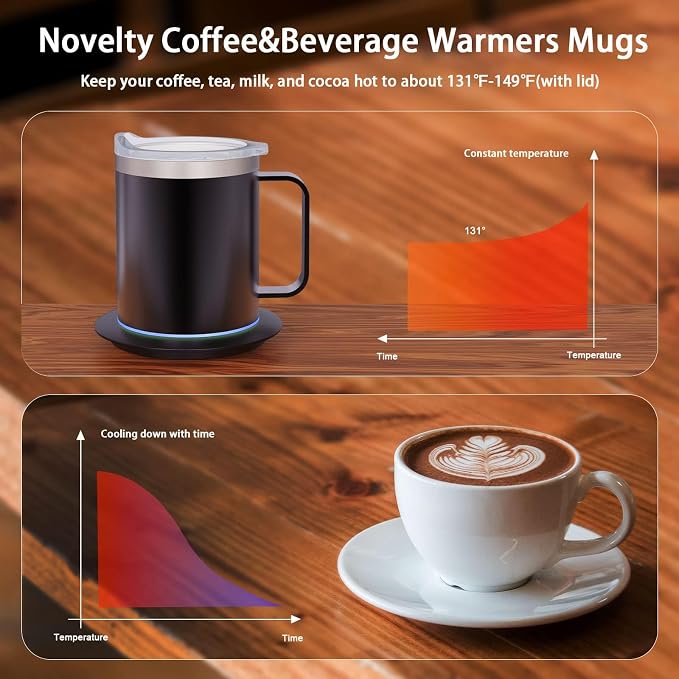 Coffee Warmer with Mug Set, USB Powered Heated Cup with 10H Auto Shut-Off - Image 5