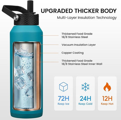 Konokyo 40 oz Insulated Stainless Steel Water Bottle - Image 2