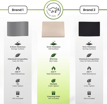 Large Silicone Mat 28" x 20" Multipurpose Mat Thick Heat Resistant, Kitchen Counter Mat Waterproof - Coffee Machine, Glass Top Stove Cover Countertop Protector for Air Fryer, Baking mat (Beige)
