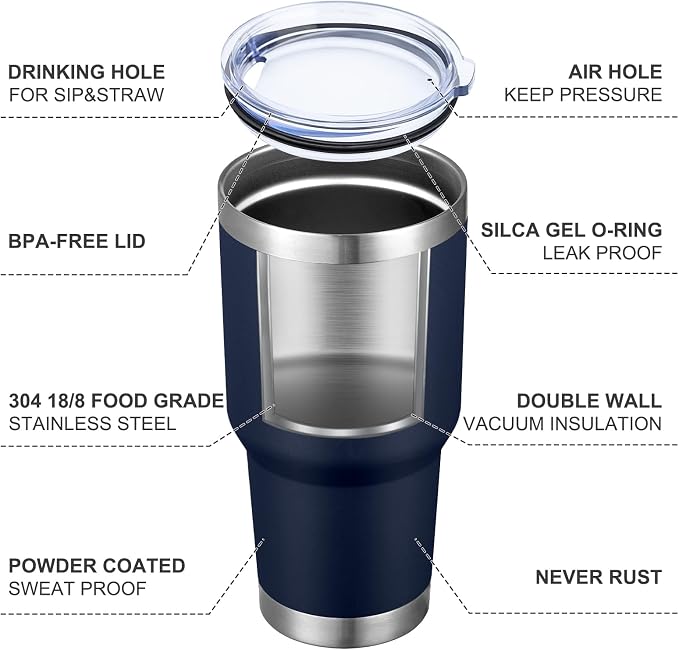 MEWAY 30oz Insulated Tumbler - Image 4