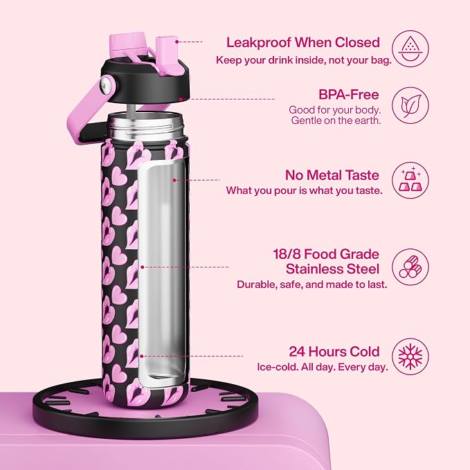 ENCOOL Insulated Water Bottle - Image 2