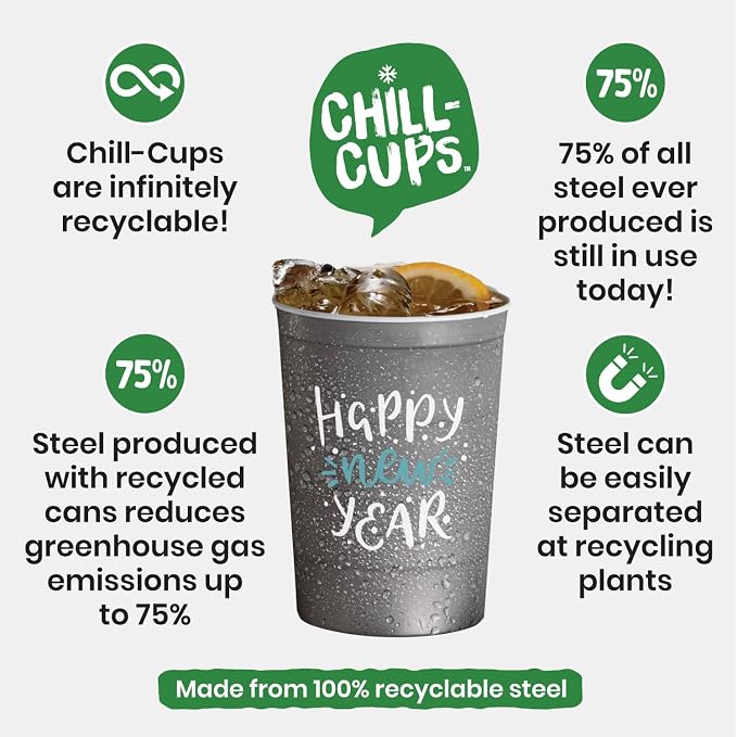 Steel Chill Cups 16 oz. Reusable Party Cups, Happy New Year, 100% recyclable - Image 6