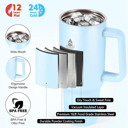 40 oz Tumbler with Handle and Straw or Convert to 40 oz Insulated Water Bottle - Image 3