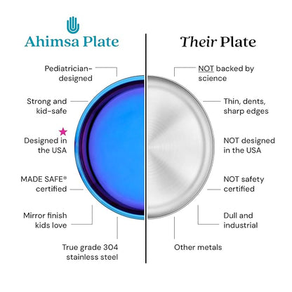 Ahimsa Stainless Steel Kids Dinnerware Set, Pediatrician Designed, 5 Piece Toddler Plates and Bowls Set, Stainless Steel Divided Plate, Cup and Kids Utensils, Blue