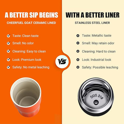 CHEERFUL GOAT Ceramic Lined Coffee Travel Mug – Stainless Steel Travel Coffee - Image 2