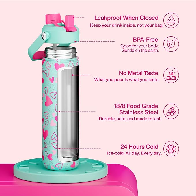 ENCOOL Insulated Water Bottle - Image 2
