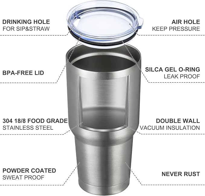 MEWAY 30oz Insulated Tumbler - Image 4