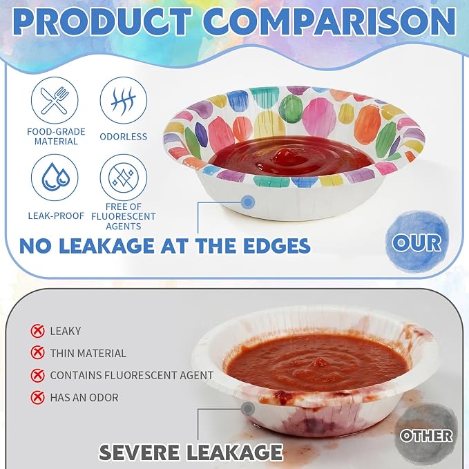 30 Count Paper Bowls 16 Oz, Bowls Disposable Heavy Duty, Soak Proof, Cut Proof - Image 3