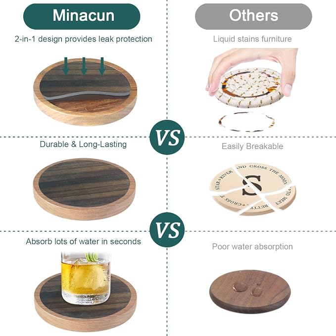 6 Pack Absorbent Coasters Set - Image 3