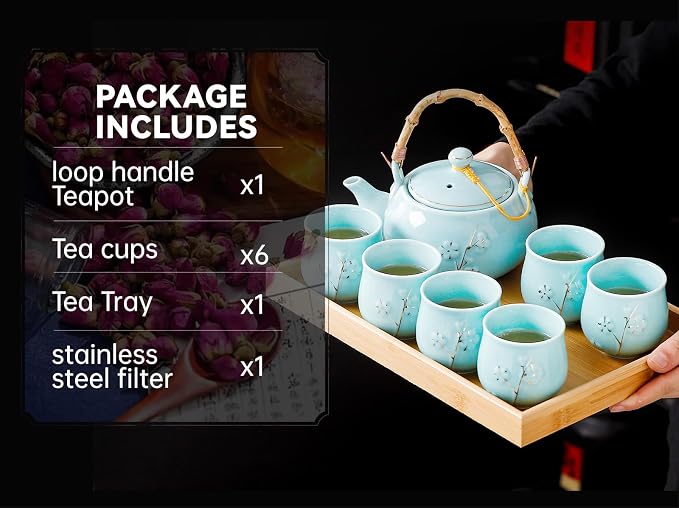 Japanese Tea Set with 1 Teapot, 6 Tea cups, 1 Tea Tray, 1 Stainless Infuser - Image 4