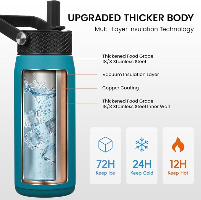 Konokyo 20 oz Insulated Stainless Steel Water Bottle - Image 2