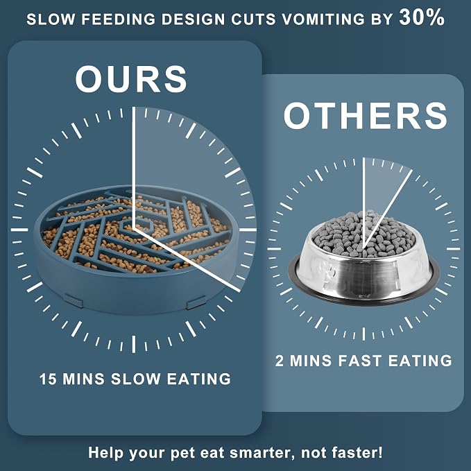 TOBYTO Slow Feeder Dog Bowls Large Medium Breed, Anti-Choking Slow Eating Dog - Image 4