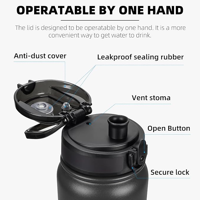 Fanhaw 20 oz Insulated Stainless Steel Water Bottle - Image 2
