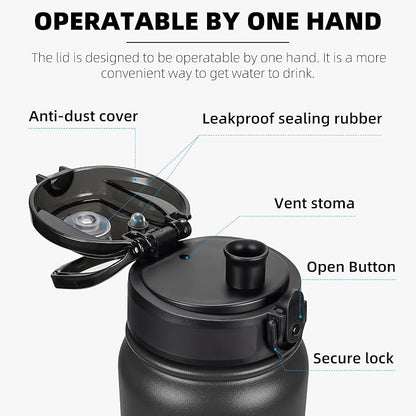 Fanhaw 20 oz Insulated Stainless Steel Water Bottle - Image 2