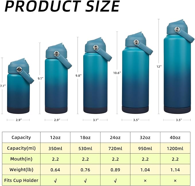 BJPKPK 12oz Insulated Water Bottle, Stainless Steel Bottle - Image 5