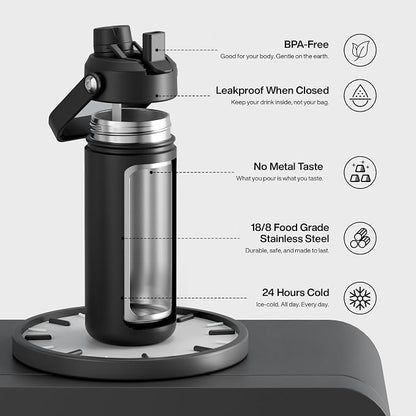 ENCOOL Insulated Water Bottle - Image 3