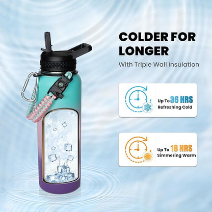 RAYMYLO Insulated Water Bottle 40 oz, Triple Wall Vacuum Stainless Steel | - Image 2
