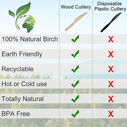 100 Pack Disposable Knives - 6.5 Inch Length Wooden Cutlery - Biodegradable Silverware For Catering Formal Events, Parties, BBQ, Picnic, Camping, Travels, Weddings, Dinner And All Other Occasions