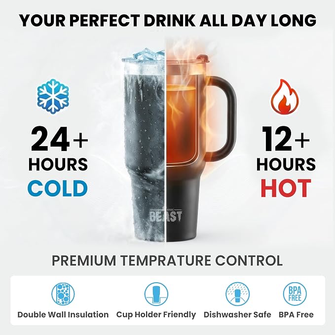Beast 42 oz Tumbler with Handle Stainless Steel Vacuum Insulated Coffee Ice Cup - Image 3