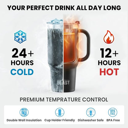 Beast 42 oz Tumbler with Handle Stainless Steel Vacuum Insulated Coffee Ice Cup - Image 3